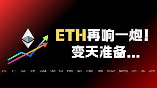 比特幣重大信號出現了..這集不能錯過！全線下跌！BTC帶頭失守6萬4關口，最新空頭趨勢來襲？到底是築底還是更大跌勢在後面？先別急！關註好這裏！以太幣又會怎樣走！最新比特幣以太坊行情分析！#比特幣走勢