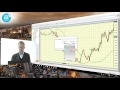 Faszination Forex Mit Profi Trader Daniel Fehring den Devisenhandel erfahren, verstehen und beherrsc