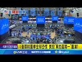 全球股市反應