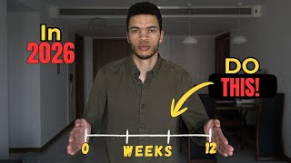 Forget Yearly Goals, Do This to Achieve Your Full Potential! Net Worth