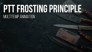 TVI PTT Frosting Principle Animation #freezer  #foodtechnology  #foodprocessing  #tempering  #meat
