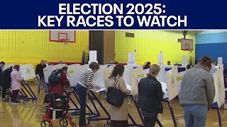 Election 2025: Here are some of the key races to watch | FOX 7 Austin