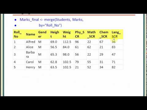 How to Merge Data Sets (join) in R