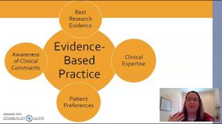 Components of EBP