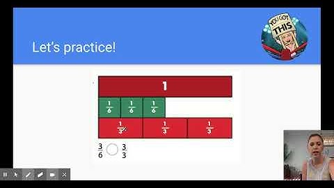 Use Models to Compare Fractions: Same Numerator - Google Slides