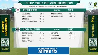 Plenty Valley 1sts v Melbourne 1sts