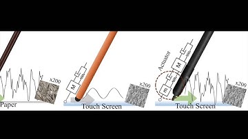 RealPen: Providing Realism in Handwriting Tasks on Touch Surfaces using Auditory-Tactile Feedback