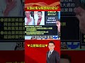 宏都拉斯與台灣的外交關係