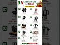 Kitchen Items in Italian | 91 to 100 Italian Words#learnitalian #italianforbeginners #italianvocabul