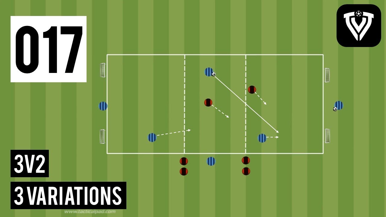 017 3v2 | 3 variations | Animated Football - Soccer Drills & Games ...