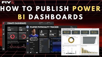 How to Publish Power BI Dashboards & Create a Microsoft Work Account | FIVO BI Services