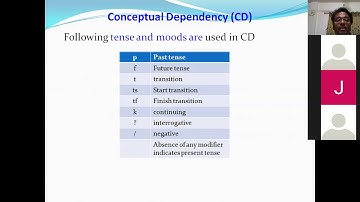 Conceptual dependency