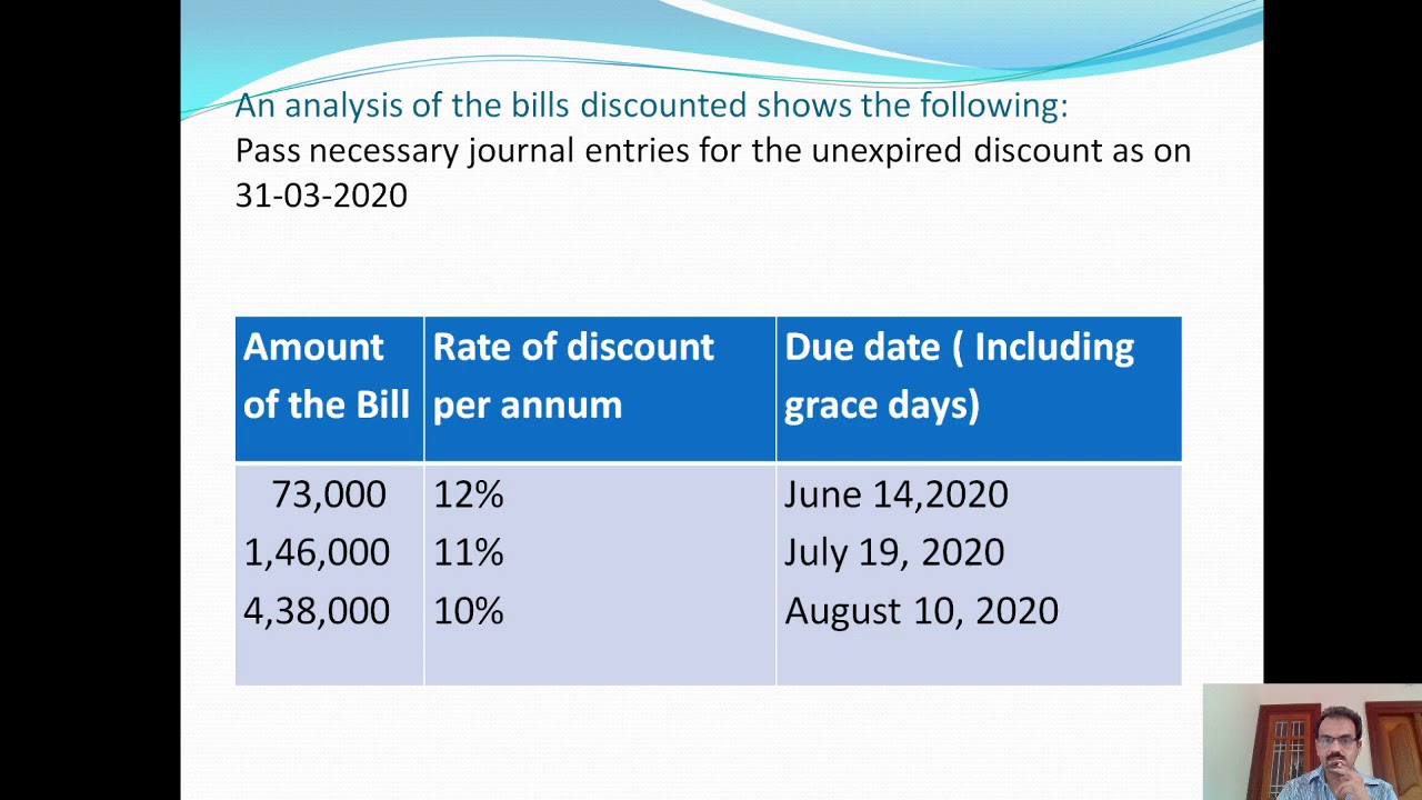 Rebate On Bills Discounted