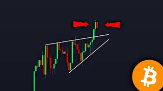 BITCOIN: This Is Where They Trap You! (watch out) - BTC Price Prediction Today