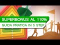 5+1 SEGRETI per OTTENERE il SUPERBONUS 110%