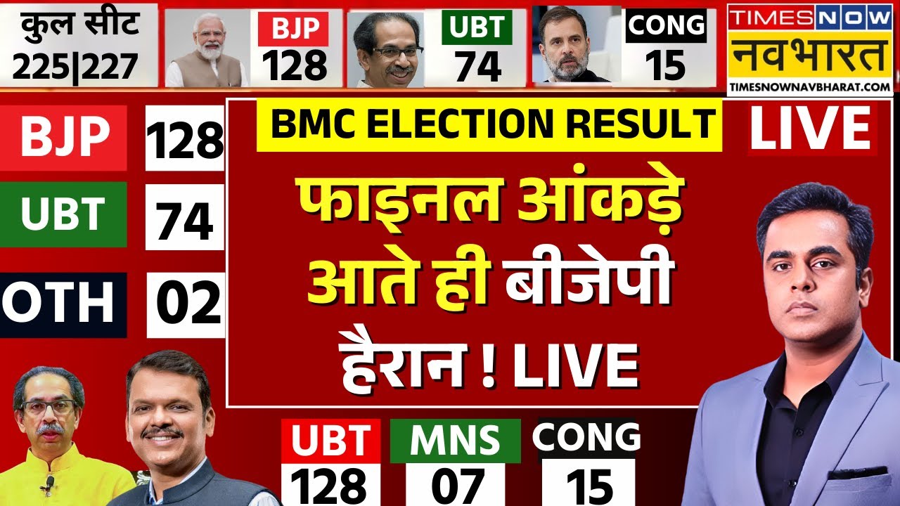 BMC Election Result Updates Live : फाइनल आंकड़े आते ही चौंक गई BJP ! | Election live | Breaking News