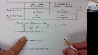 4.3 Complements, Conditional and bayes theorem