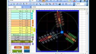 Tripple Spring Damper