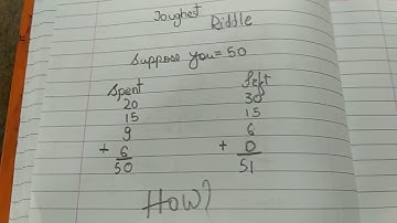 Toughest riddle of world 👍