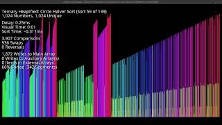 Circle Halver Sort on ArrayV