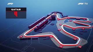 F1 Qatar Grand Prix 2025 Intro Package No Commentary