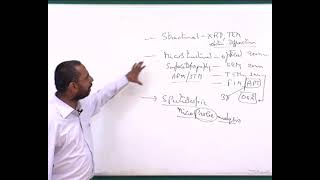 LEC- 31: Thermal Analysis (Introduction)