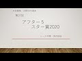 【大井競馬】アフター５スター賞2020予想　軸馬はいる