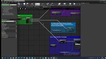 Free unreal engine 4 animation component and setup with IK aim offset