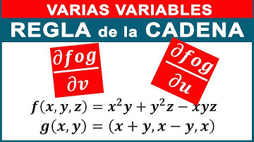 📌 REGLA de la CADENA de funciones de varias variables