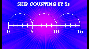 Skip Counting by 5s | Mathematics Book B | Periwinkle