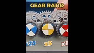 From x1 to x625 - The Power of Gear Ratio