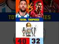Messi Vs Ronaldo All Trophies Ronaldo Messi Football Shorts Viral Messi Vs Ronaldo All Trophies Ronaldo Messi Football Shorts Viral