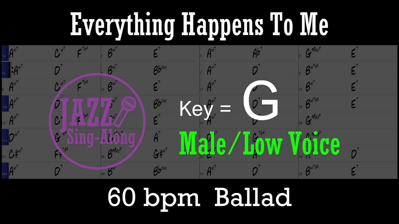 Everything Happens To Me - with Intro + Lyrics in G (Male) - Jazz