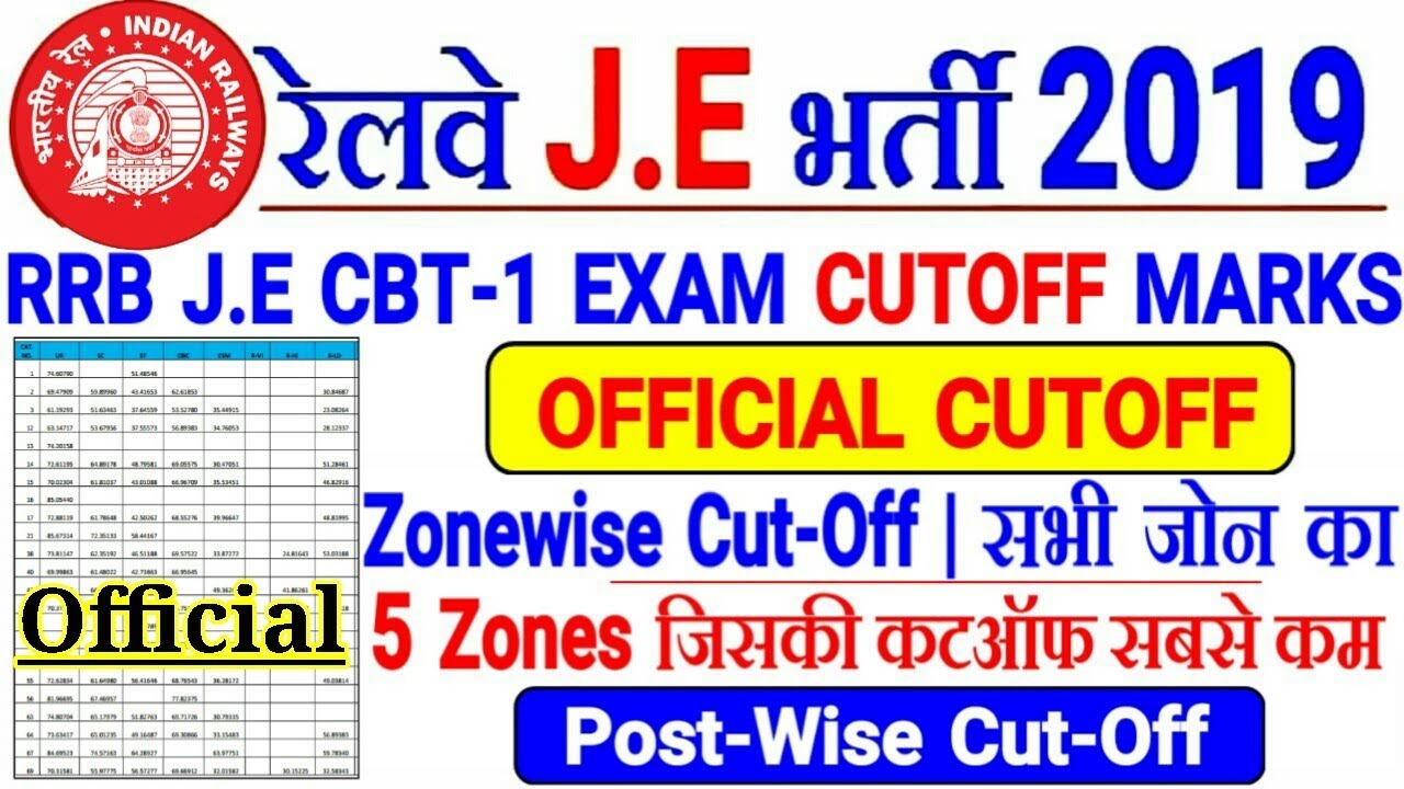 RRB J E CBT 1 CUTOFF ALL ZONE RRB JE 2019 CBT 1 OFFICIAL CUTOFF RRB J E CBT 1 CUTOFF ALL ZONE RRB JE 2019 CBT 1 OFFICIAL CUTOFF