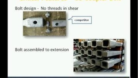 CHANCE®: Anchor Webinar - Hubbell Power Systems