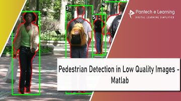 Pedestrian Detection in Low Quality Images - Matlab| IEEE Projects | Pantech elearning |