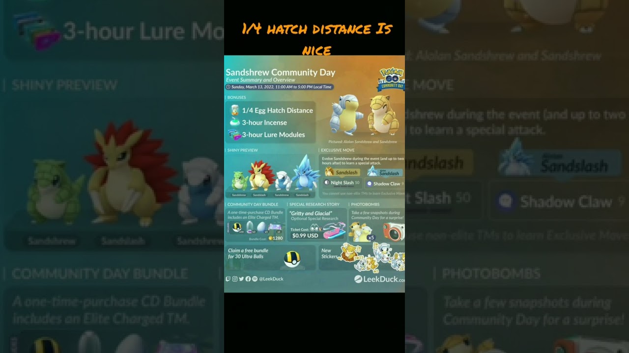 Pokemon Go Sandshrew Community Day!!!
