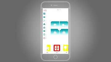 Connexoon Access RTS - Additional features