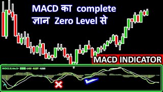 MACD Indicators For Beginners Basic To Advanced | MACD Indicators Explained For Beginners ||