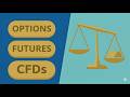 CFDs, Futures & Options Explained: What's the Difference?
