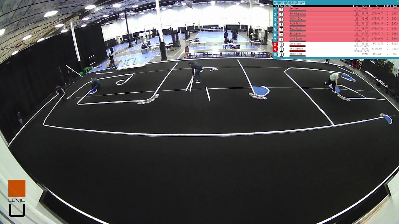 Points Series Race #5 (1/3/26)