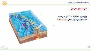 الصفائح الأرضية وعلاقتها بالزلازل والبراكين