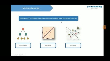 Data Mining Life Cycle