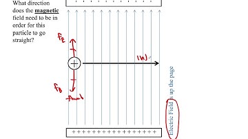 HTPIB20D2 Crossed Fields Direction #2
