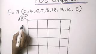POS Simplification using K Map |  Logic Circuit Design | Logic System Design | KTU  | in MALAYALAM