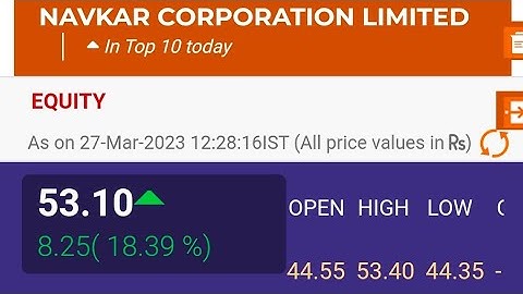 navkar corporation share news today | navkar corp share news today | navkar corporation share |