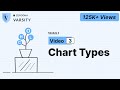 3 types of charts