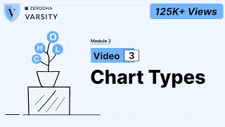 3. Types of charts