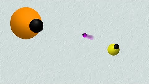 AEcology: Evolving competitive Predator/Prey AI