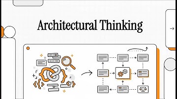 Architectural Thinking: Fundamentals of Software Architecture An Engineering Approach, Part I